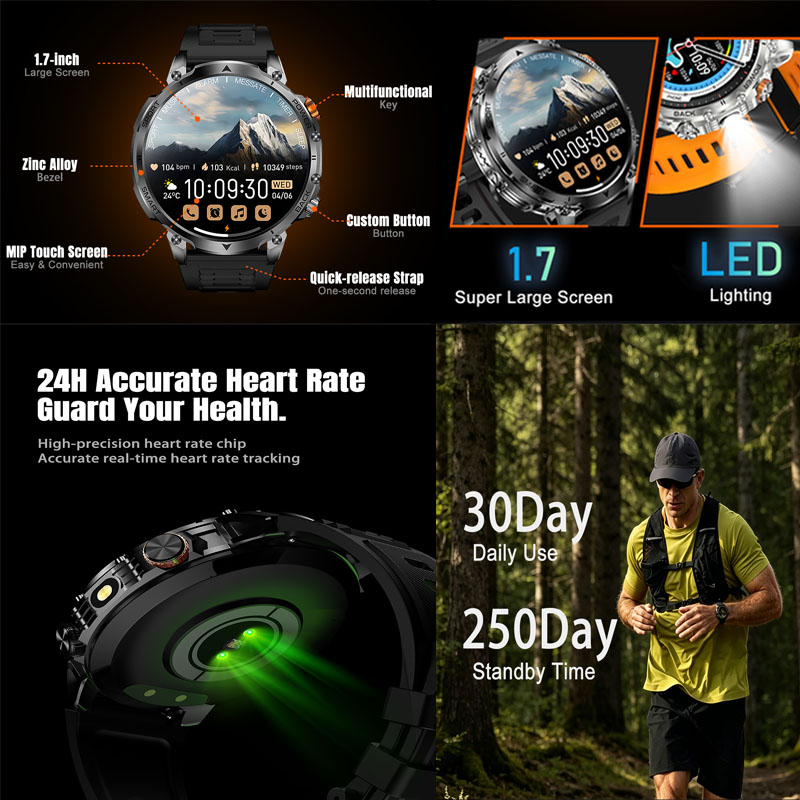2026 New 1.46 Inch HD screen 1 - Definition Of Outdoor Sport recension och pris