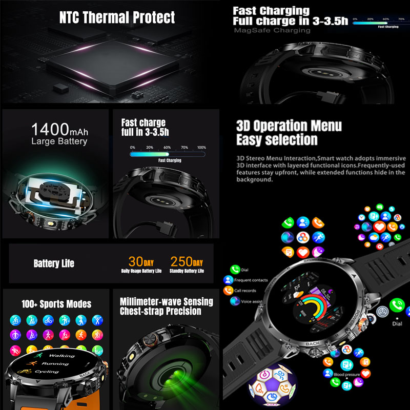 2026 New 1.46 Inch HD screen 1 - Definition Of Outdoor Sport recension och pris